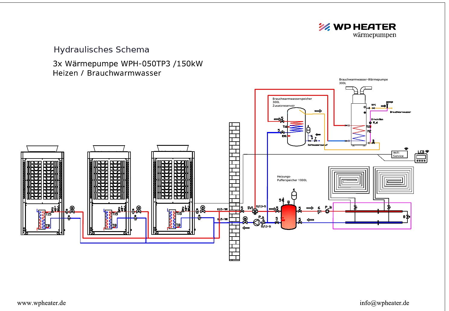 Original-Hydraulikschema Dresden: 3 × Wärmepumpe WPH-050TP3, 150 kW, Heizung, Brauchwarmwasser und Fußbodenheizung